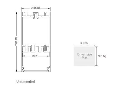 Barra Lineal LED con Difusor de Policarbonato PC, Serie SLIM